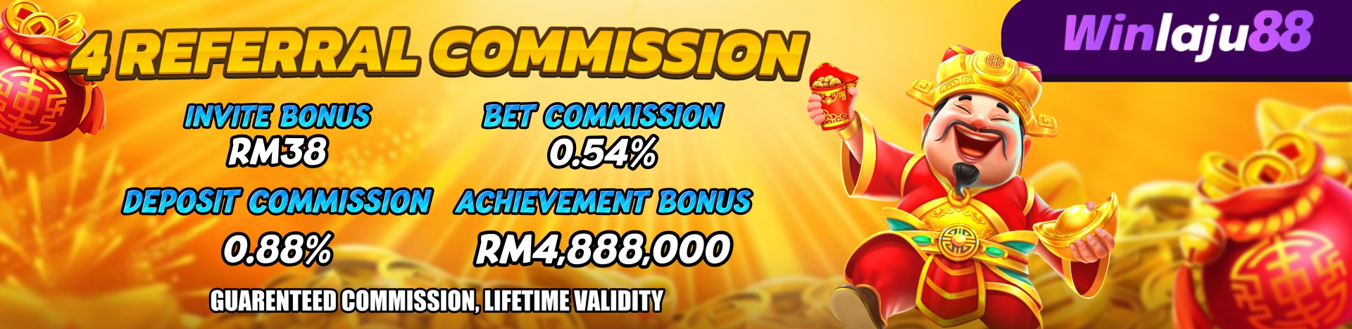 WINLAJU88 4 REFERRAL COMMISSION SCROLL BANNER